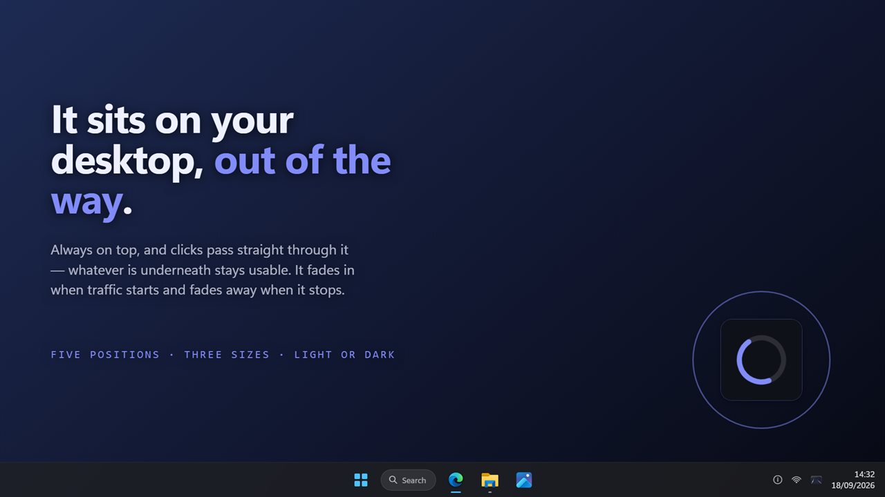 The indicator sits on your desktop and clicks pass through it.