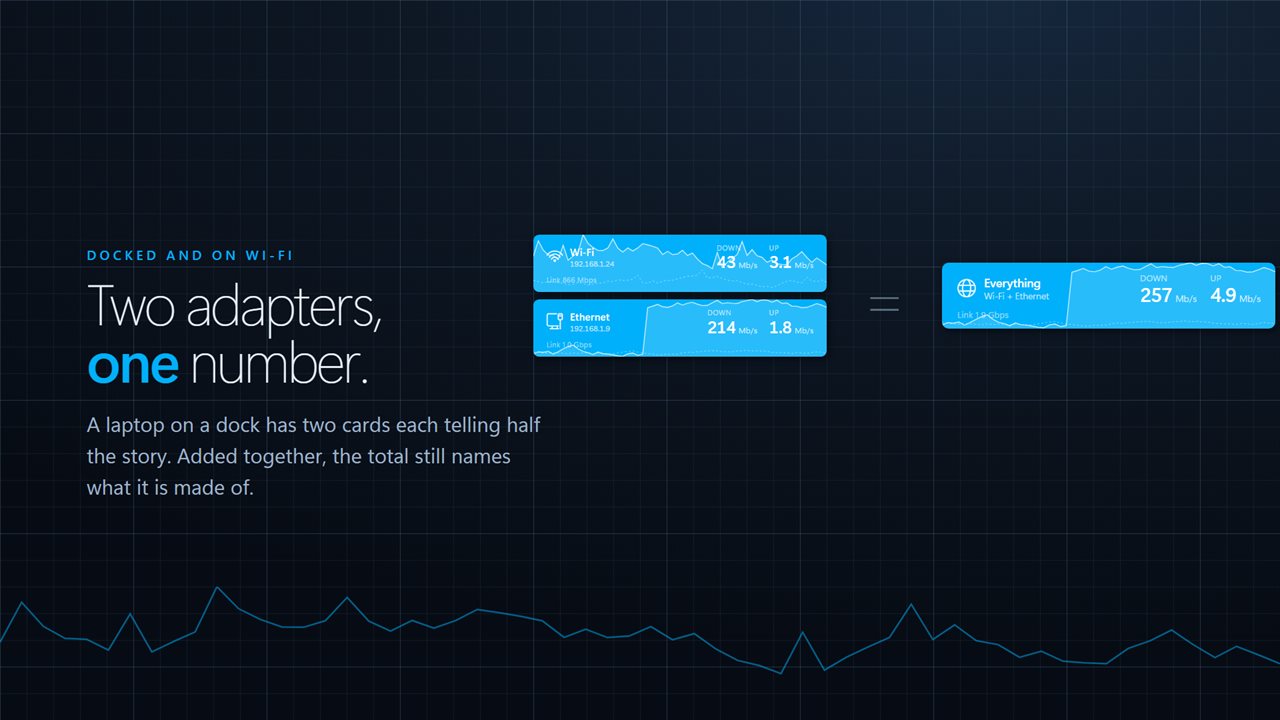 Docked and on Wi-Fi at once? Add the adapters together into one number.