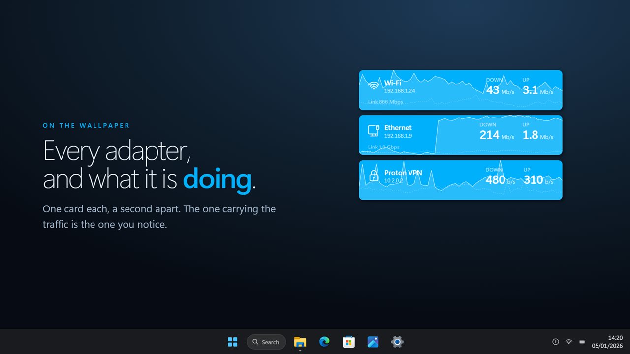 Every network adapter on this PC, on the desktop where you will see it.