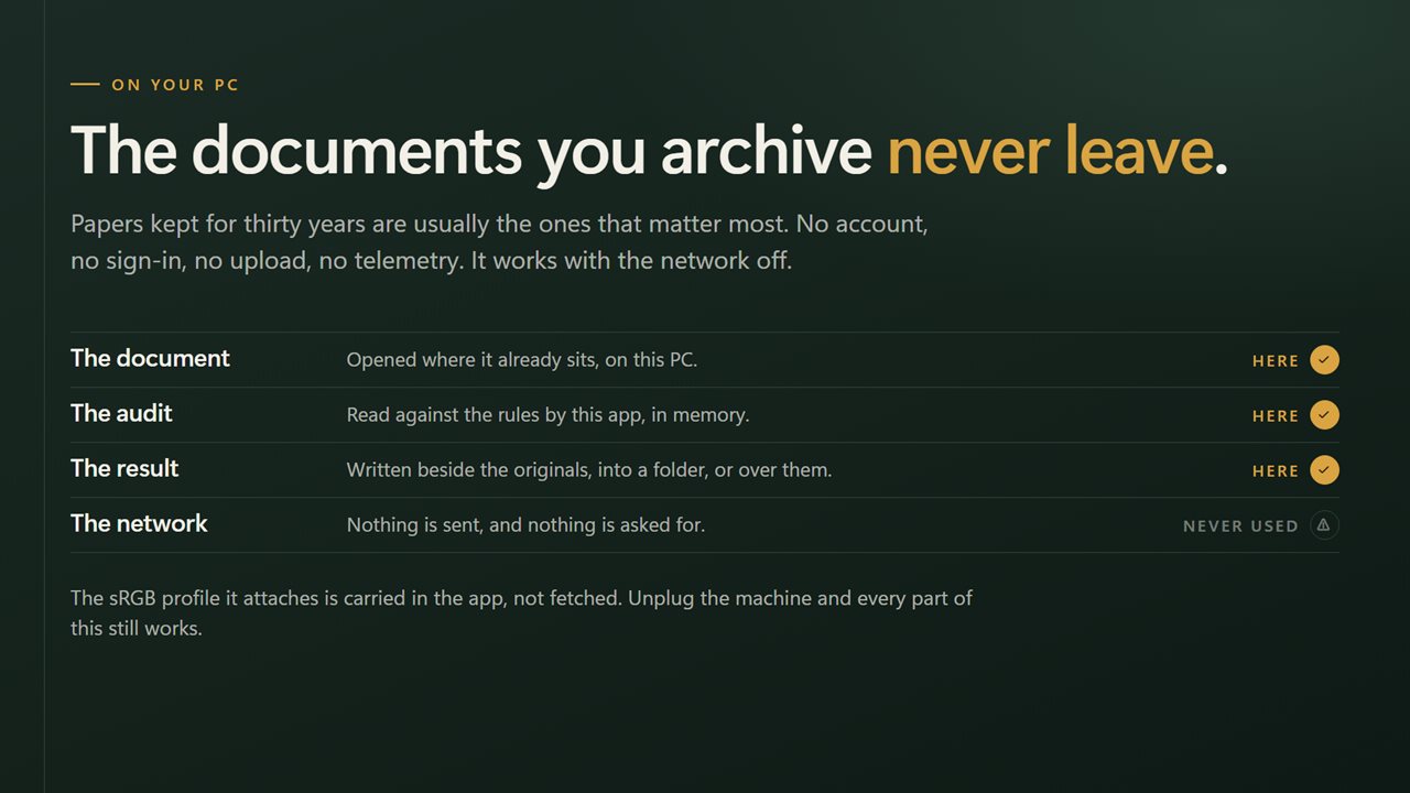 Documents being archived are the ones that matter most. Nothing is uploaded.
