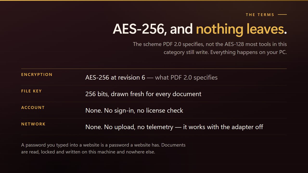 AES-256, and nothing leaves your PC unless you choose to send feedback.