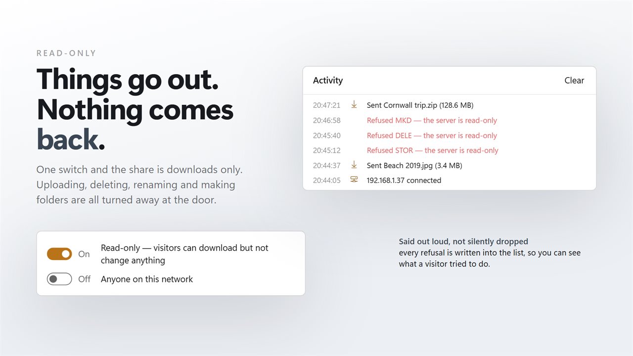 Read-only turns the share into downloads only, and says so when a write is refused.