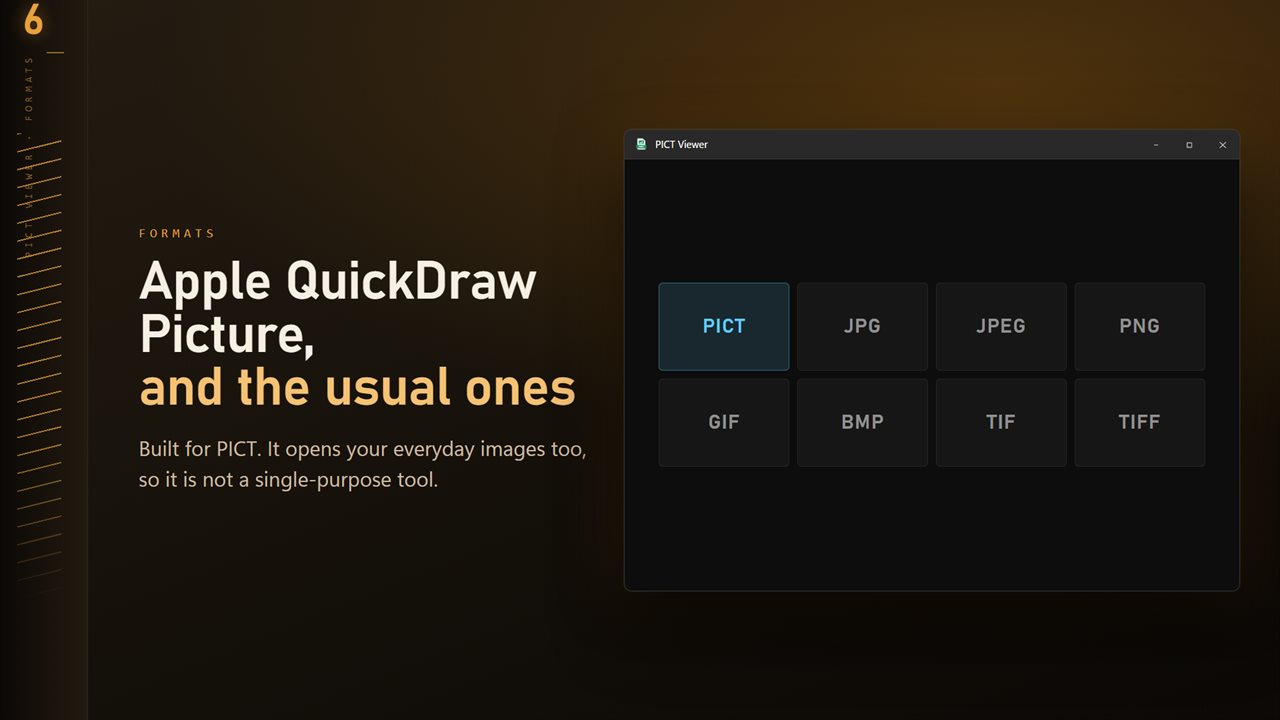 PICT plus the everyday formats: JPG, PNG, GIF, BMP and TIFF.