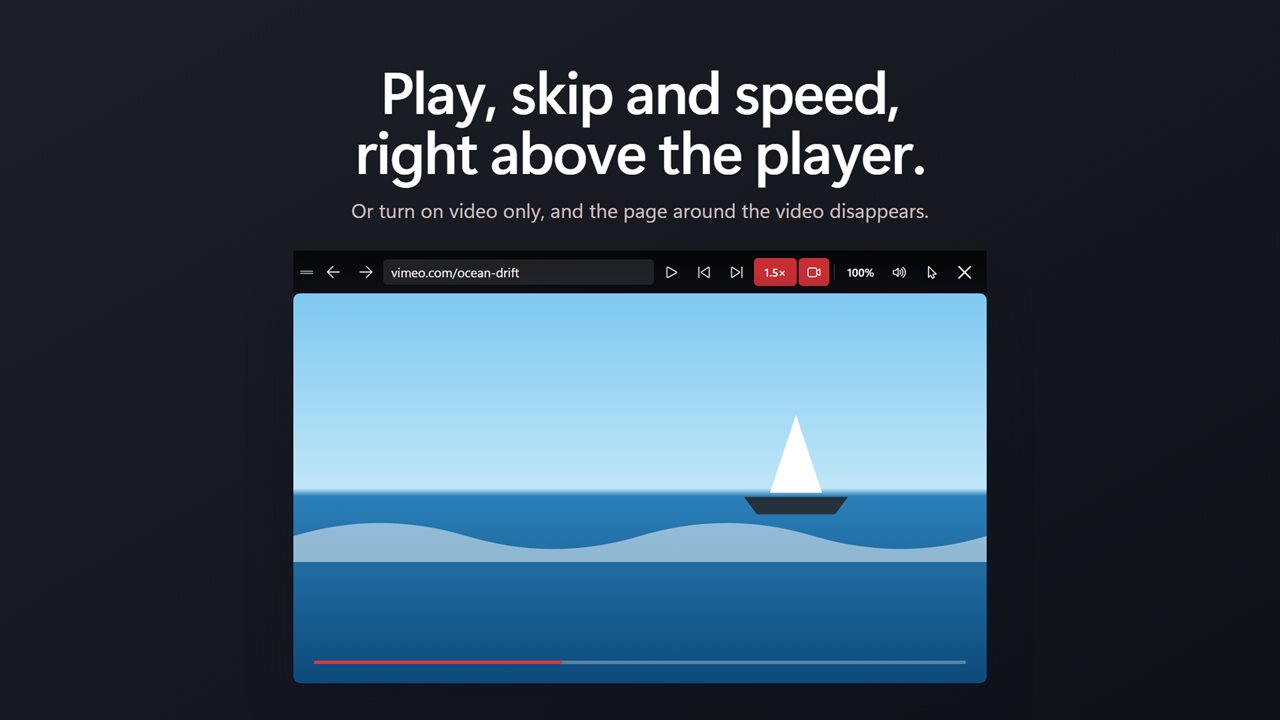 Play, skip, speed and video only, just above the player.
