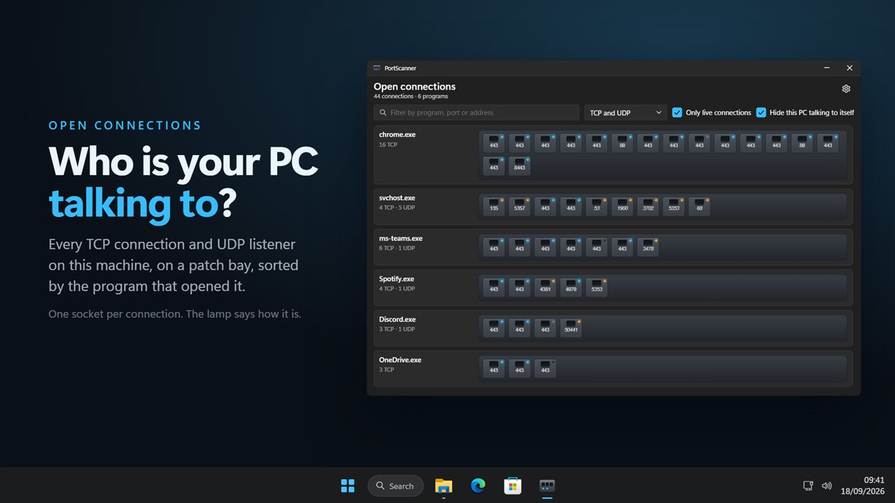 Every connection your PC has open, grouped by program.