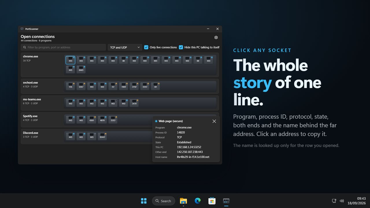 Click a socket for the program, the PID and the other end.