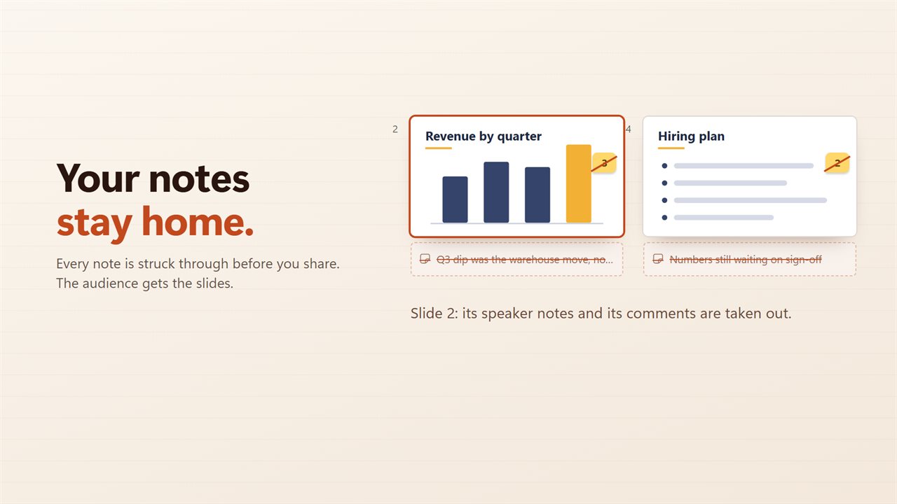 Speaker notes are struck through on every slide that has them.
