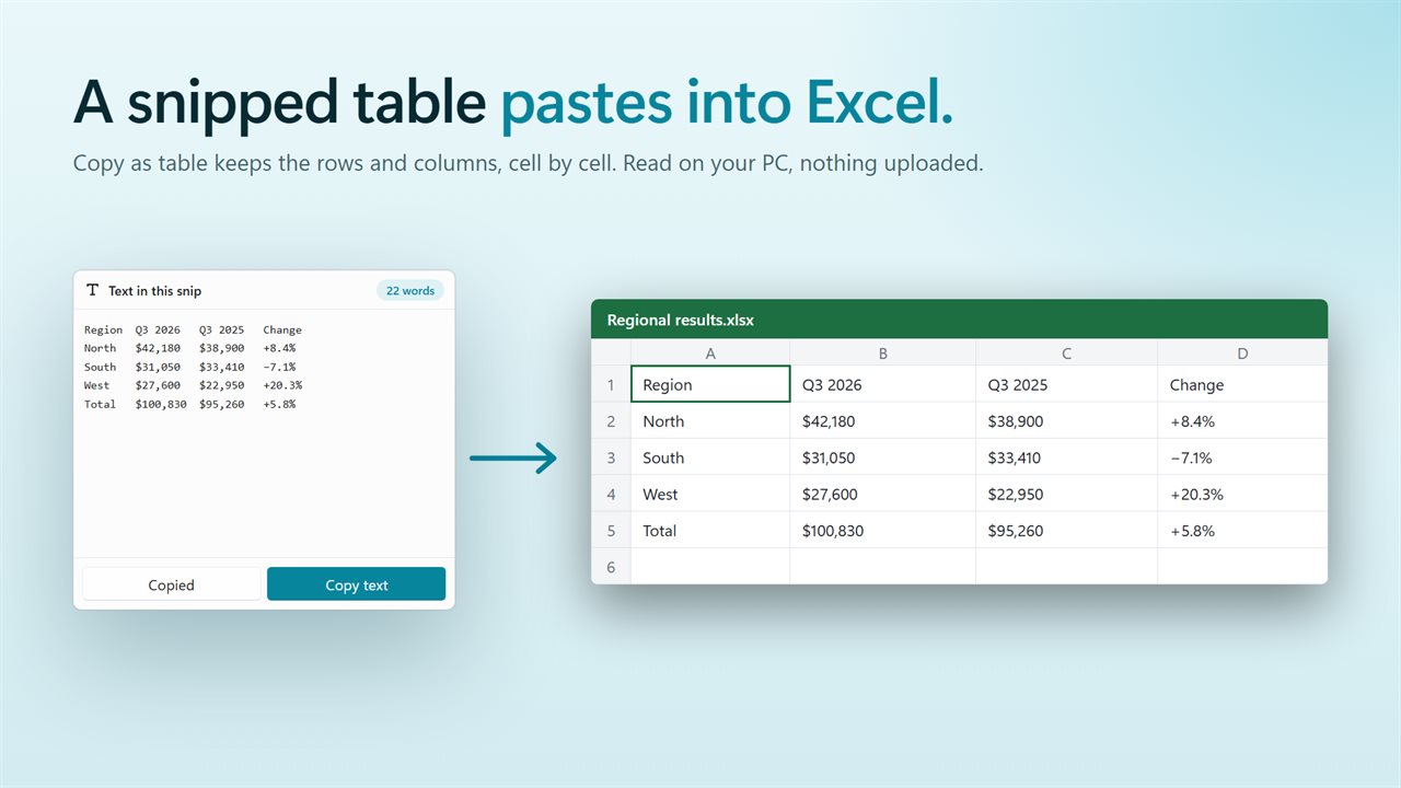 Copy a snipped table straight into Excel.