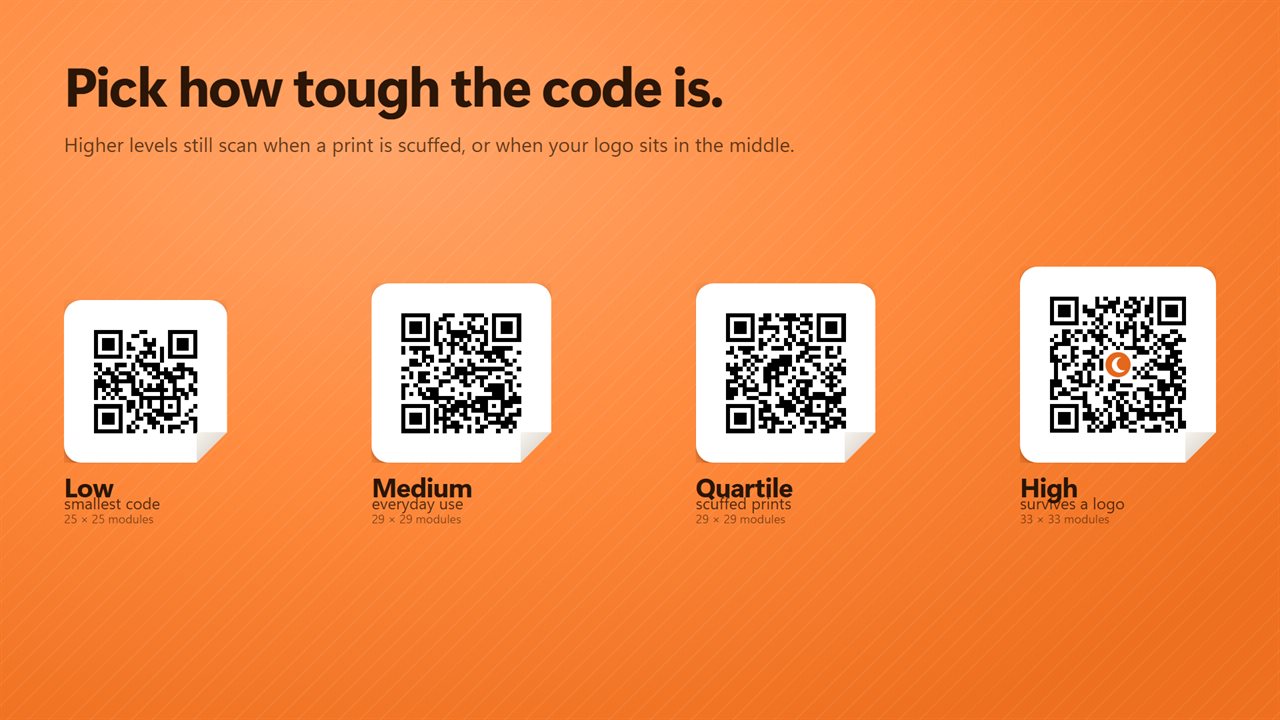 Four levels of error correction. High survives a logo.