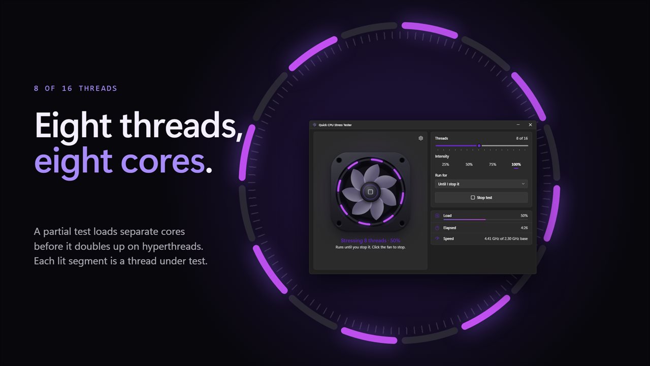 A partial test spreads across separate cores first.