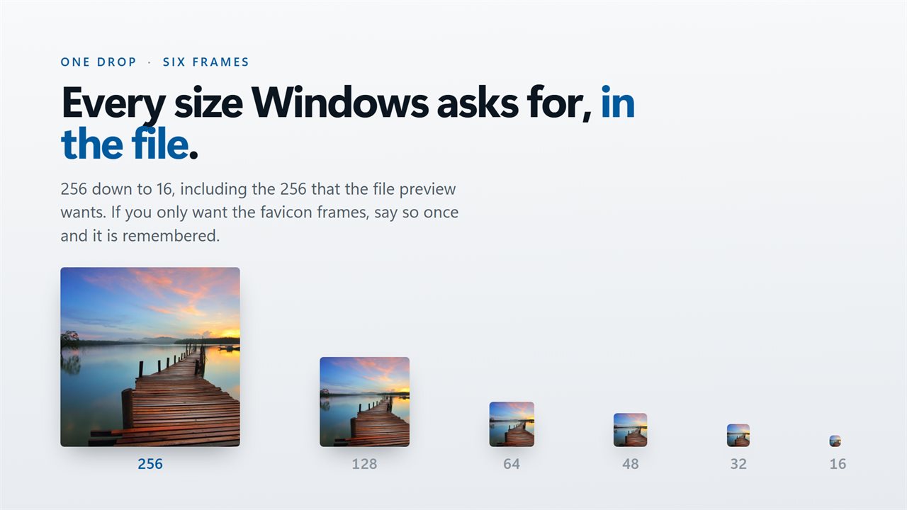 One drop, six frames — every size Windows asks for, in the file.