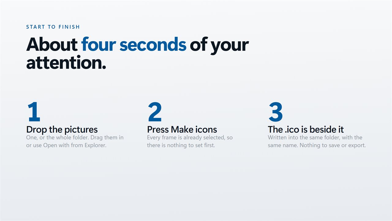 Start to finish, about four seconds of your attention.