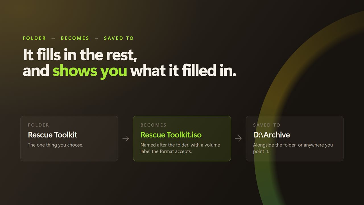 Folder, becomes, saved to — all three shown, and all three changeable.