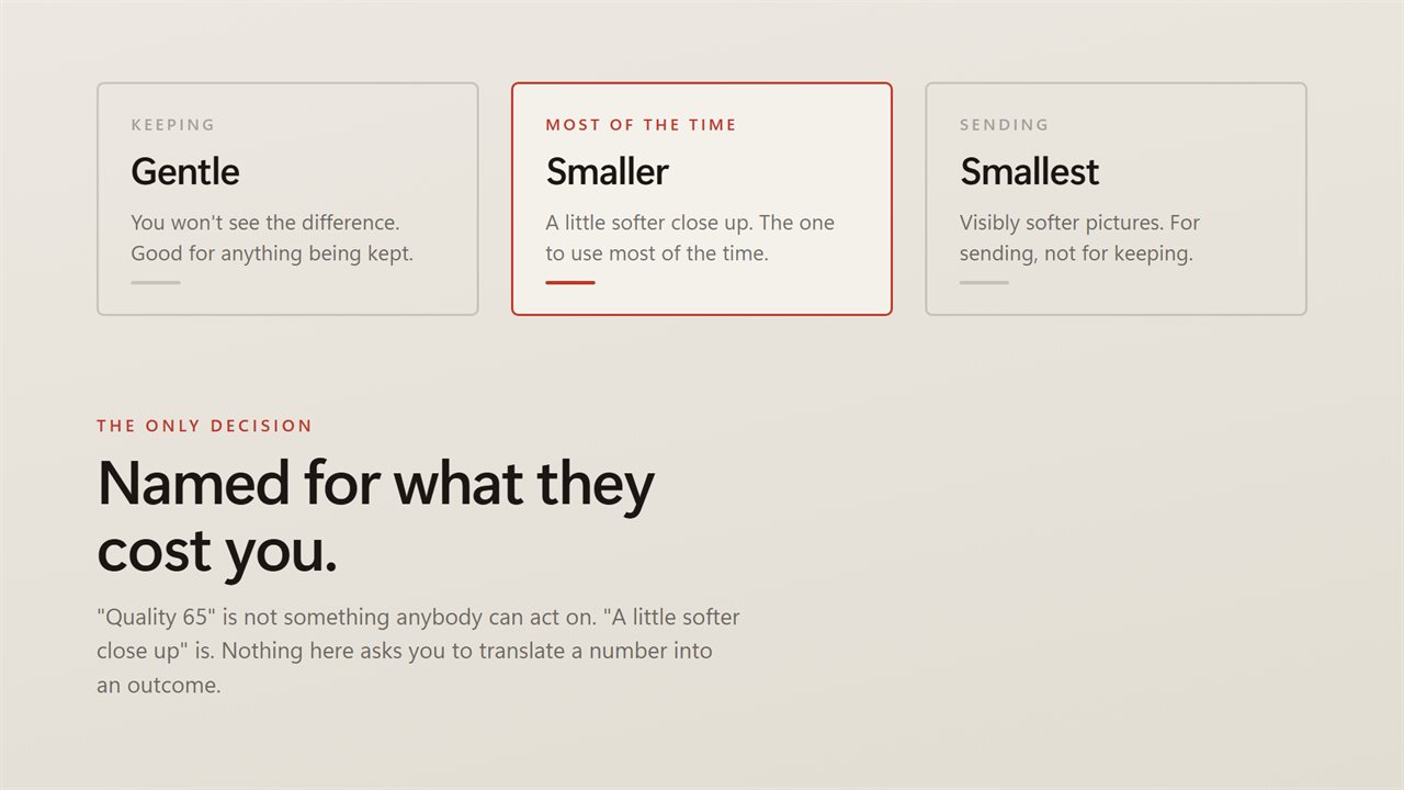 Gentle, Smaller, Smallest — described by what they cost you, never by a number.