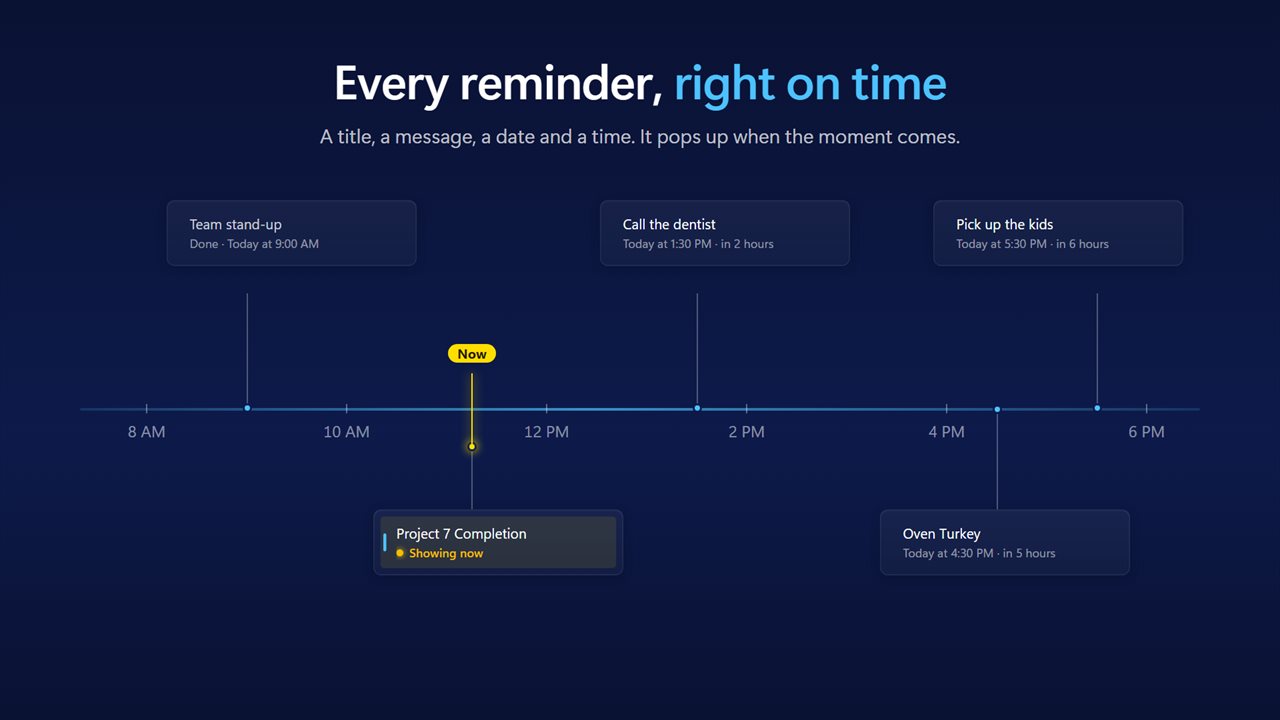 Every reminder pops up when its moment comes.