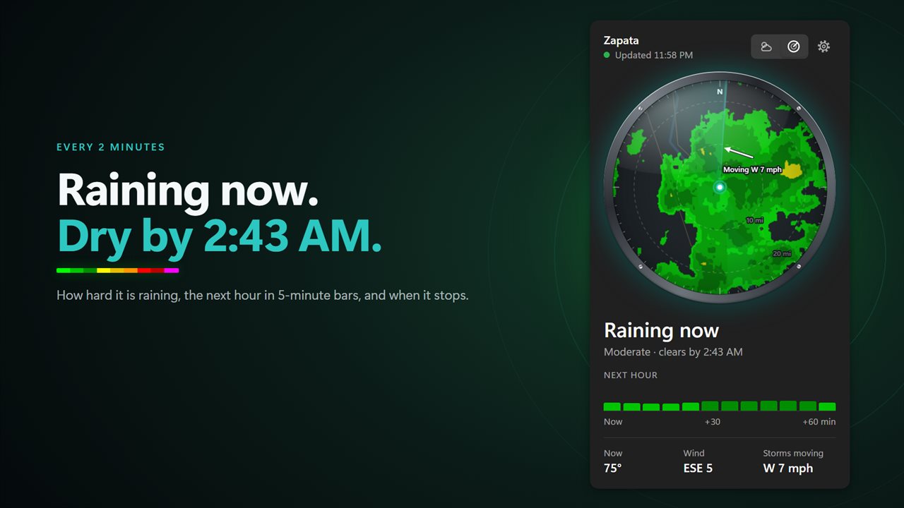 Raining now, how hard, and when it stops.