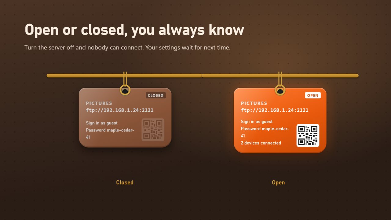 Open or closed, you always know.