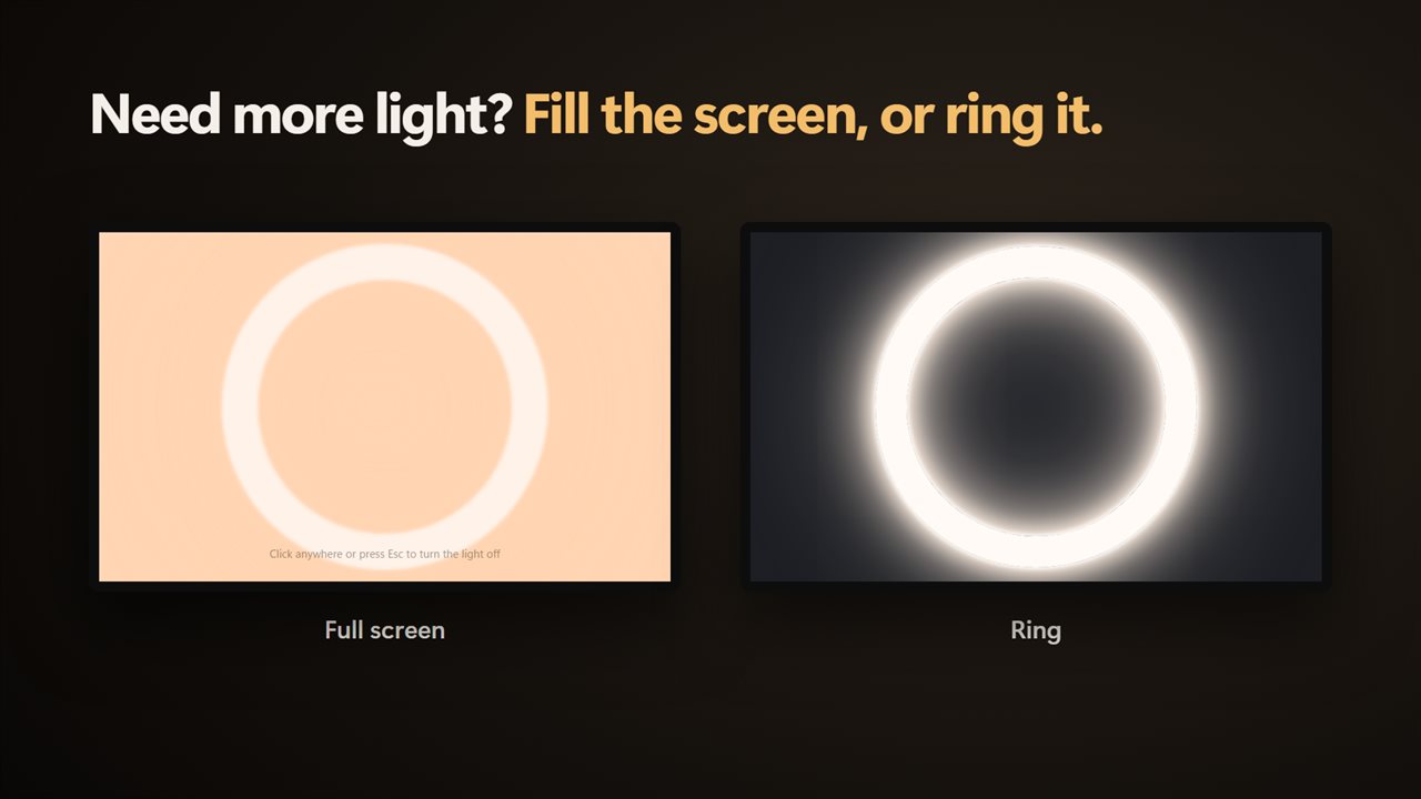 Full screen or a ring in the middle when you need more light.