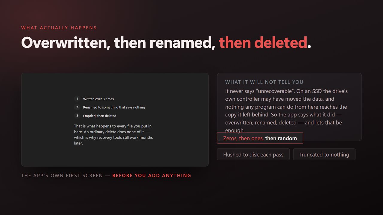 The contents are overwritten, then the name, then the file.