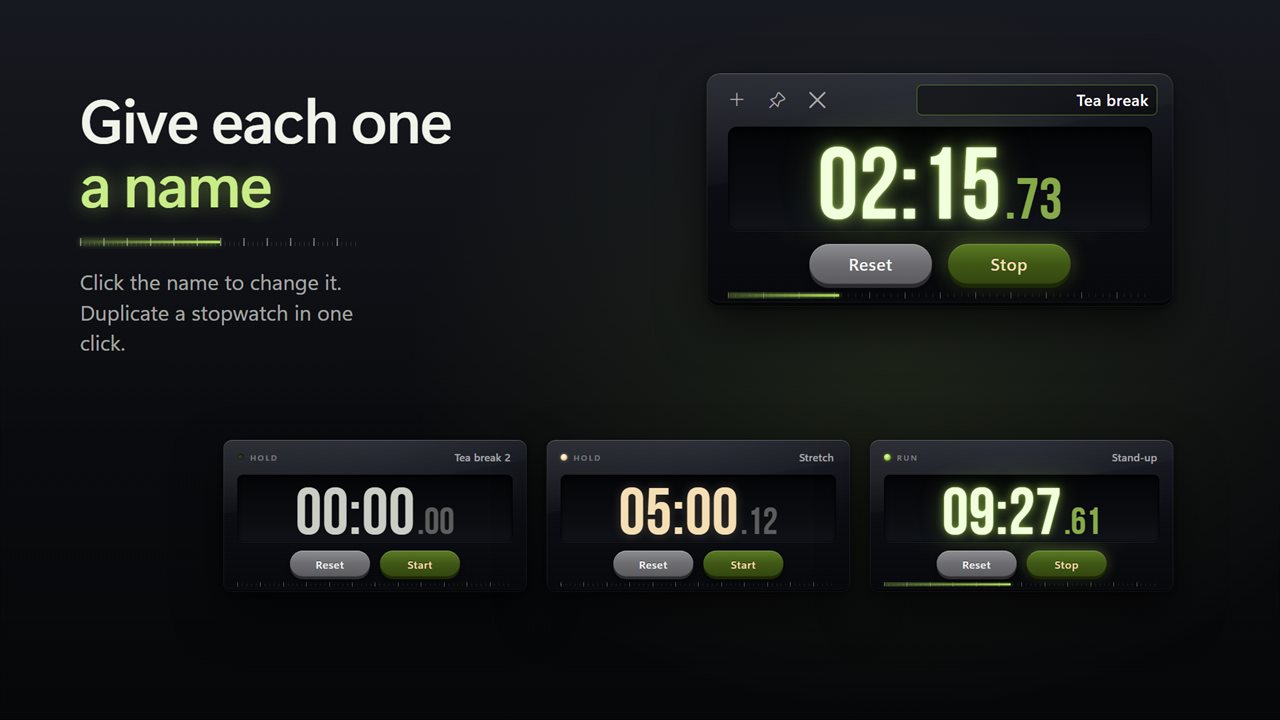 Name each stopwatch. Duplicate one in a click.
