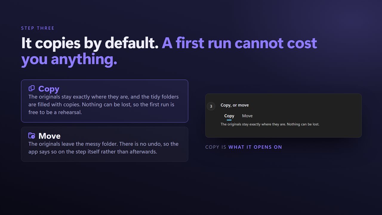It copies by default. A first run cannot cost you anything.