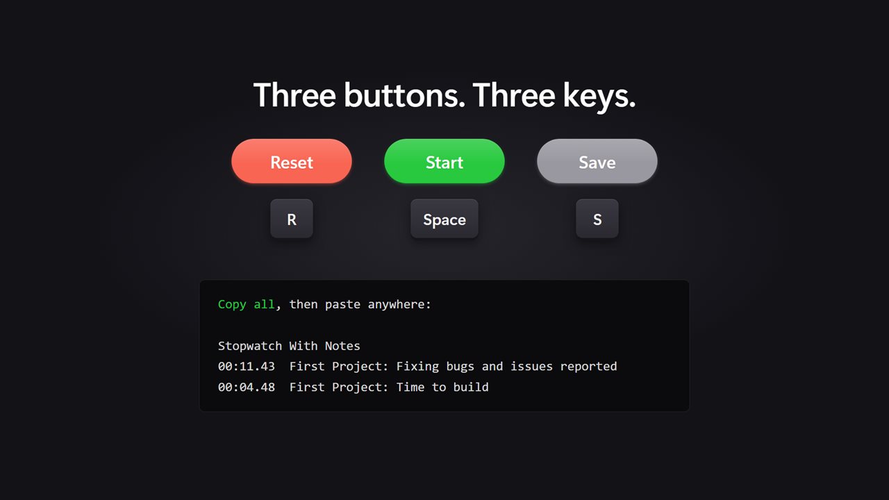 Space, S and R from the keyboard, and copy every time as text.