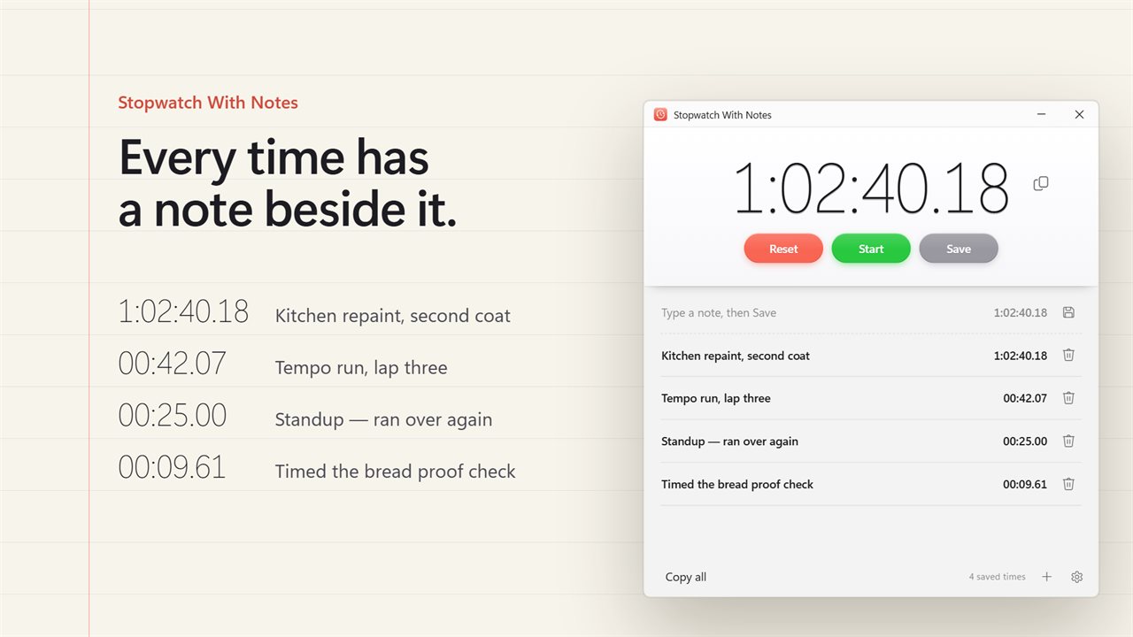 Every saved time keeps a note you can edit at any time.