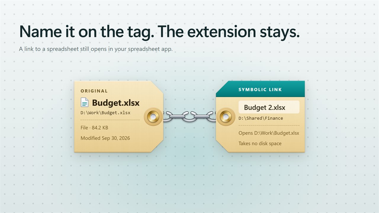 Name the link on the tag. The file's extension stays.