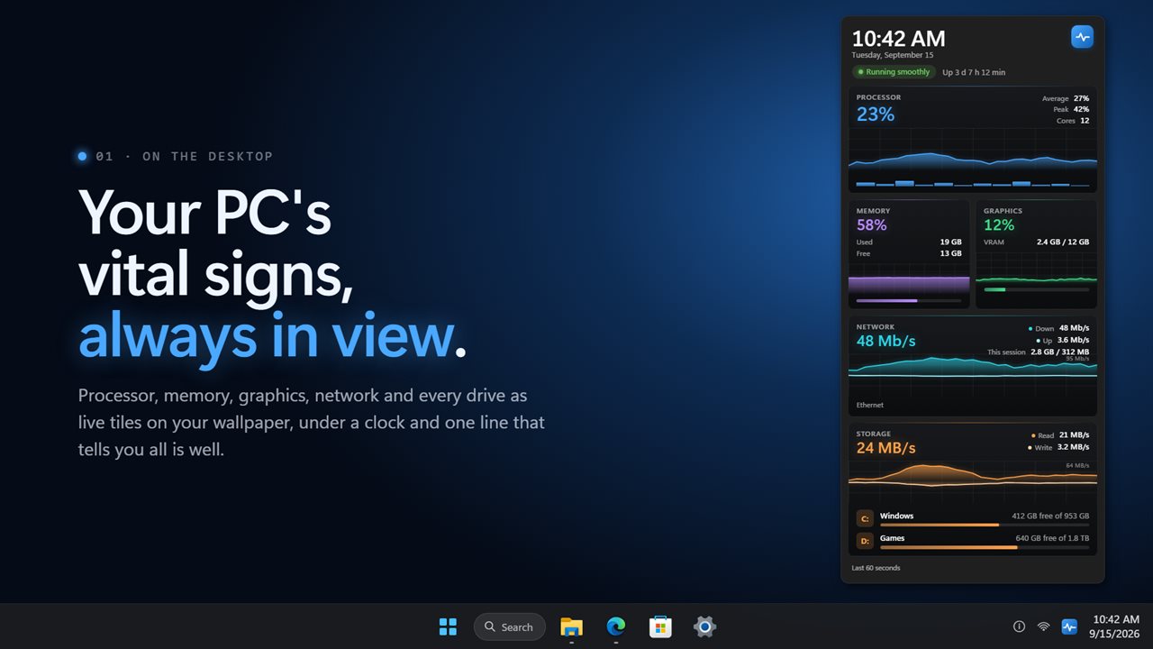 Your PC's vital signs, live on the desktop.
