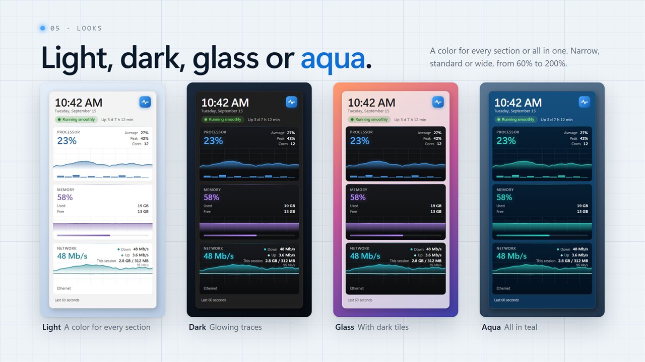 Light, dark, glass or aqua, with a color for every section or all in one.