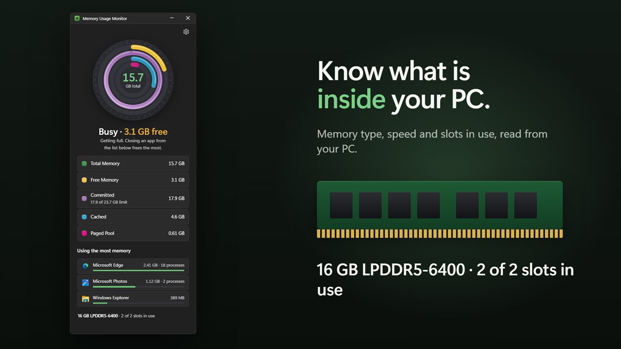 Your memory type, speed and slots in use.