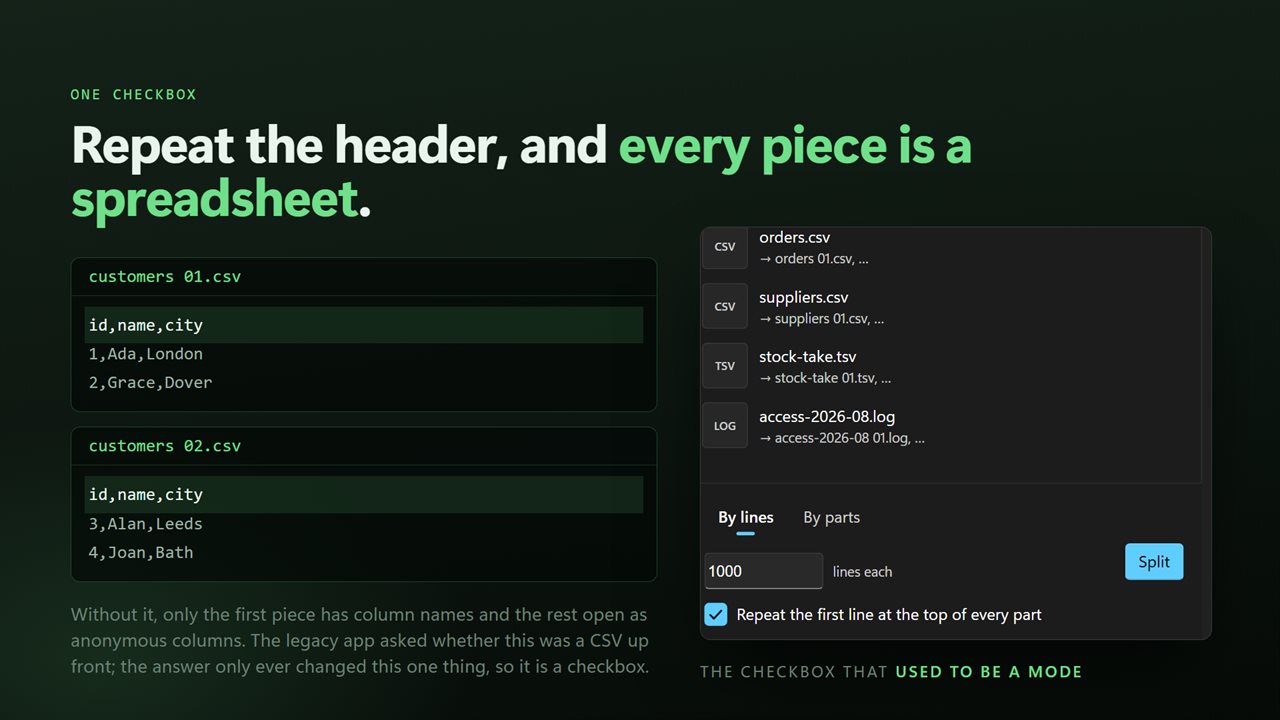 Repeat the header on every piece — each one a spreadsheet in its own right.