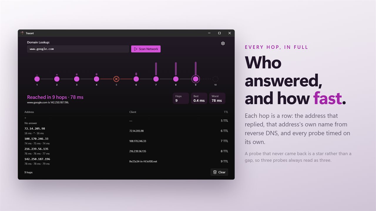 Every hop as a row: who answered, its name, and each probe timed separately.