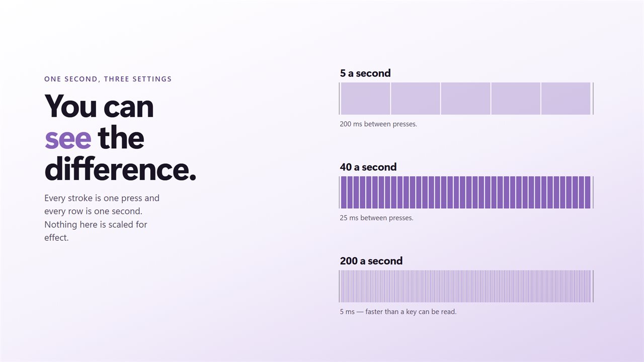 One second of real time, at three settings.