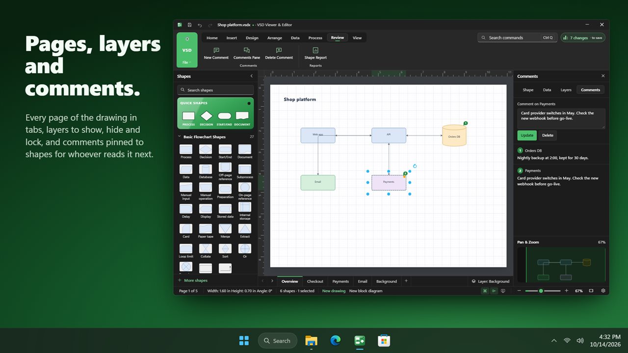 Pages in tabs, layers, and comments pinned to shapes.