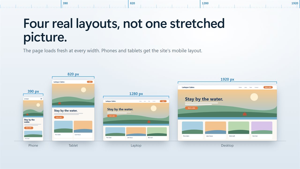 The page loads fresh at every width, so each image shows the real layout.