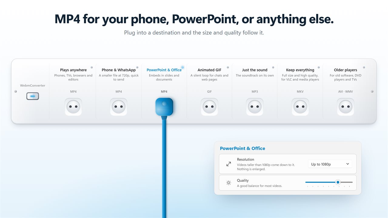 MP4 for your phone, PowerPoint, or anything else.
