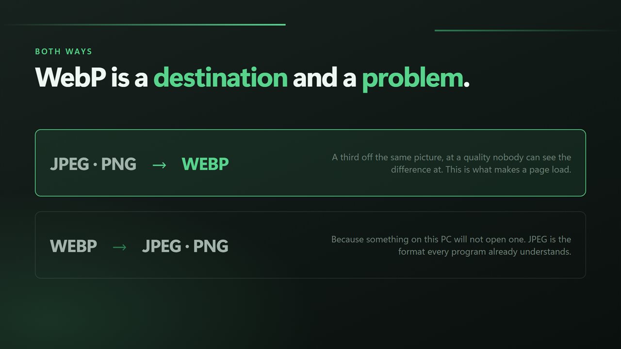 Both ways, because WebP is a destination and a problem.