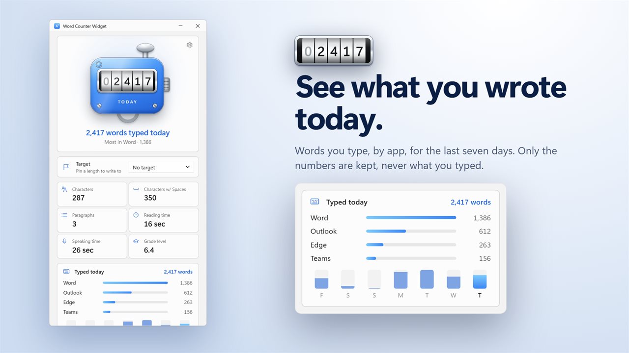 Words you typed today, by app. Only the numbers are kept.