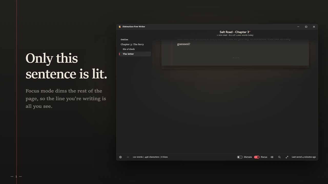 Focus mode keeps only the sentence you are writing lit.