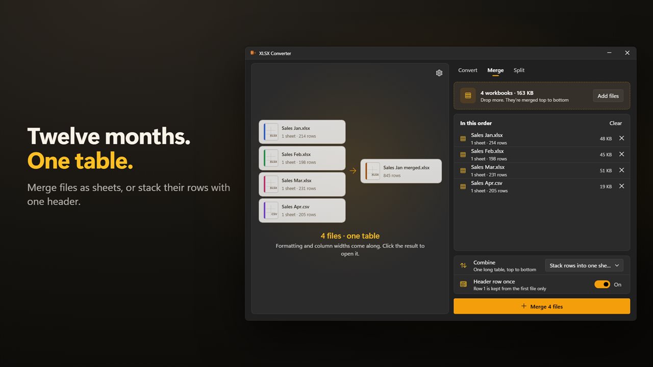 Merge monthly files into one long table.
